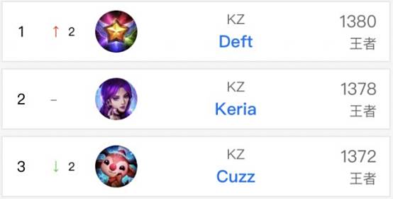 降维打击！麦基19投13中怒砍30分10篮板2盖帽