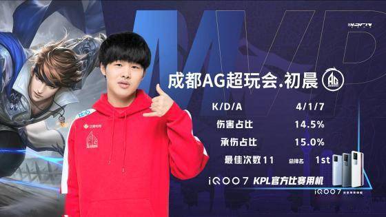 焦点对决 焦点对决