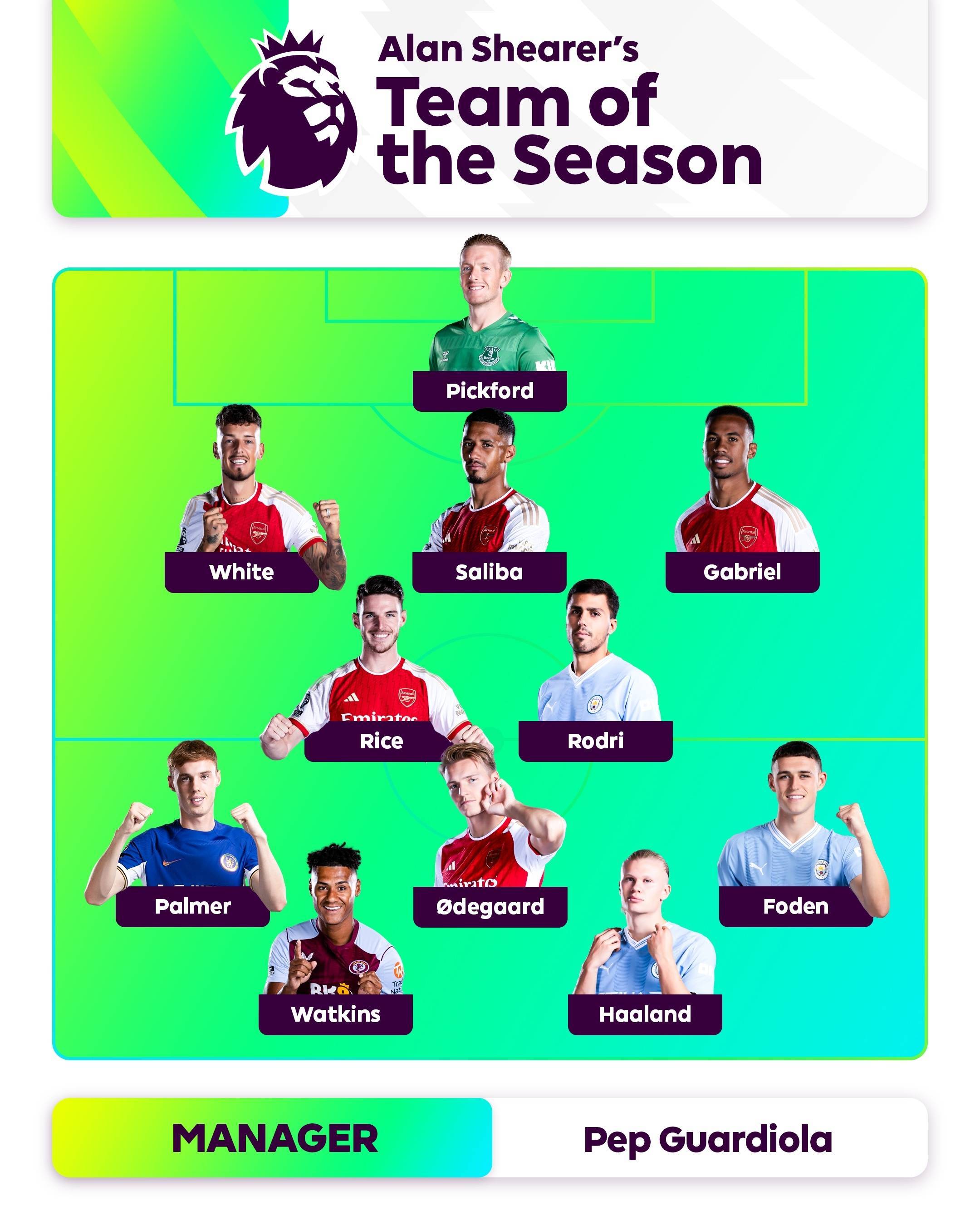 经跻身中国 经跻身中国