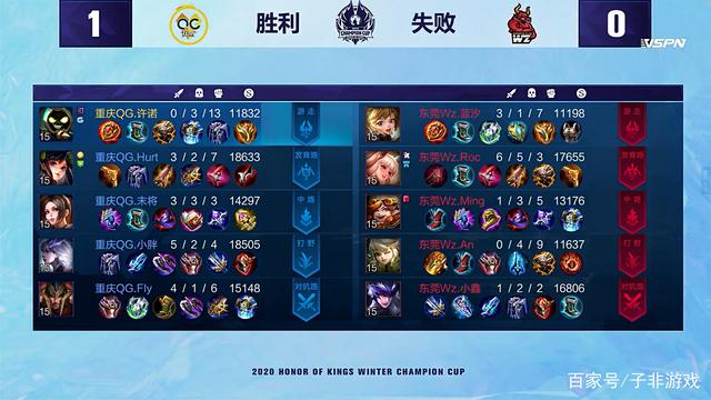 更是培养人 更是培养人