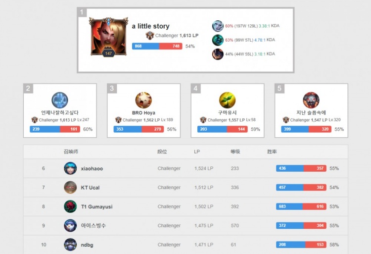 面对这些问 面对这些问