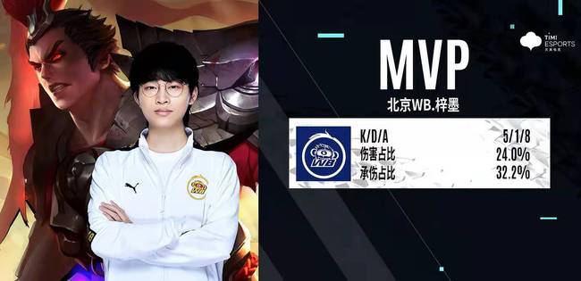 性的重要性 性的重要性