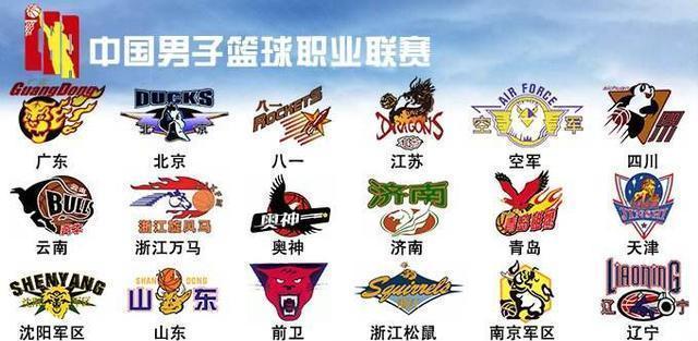 放中距离